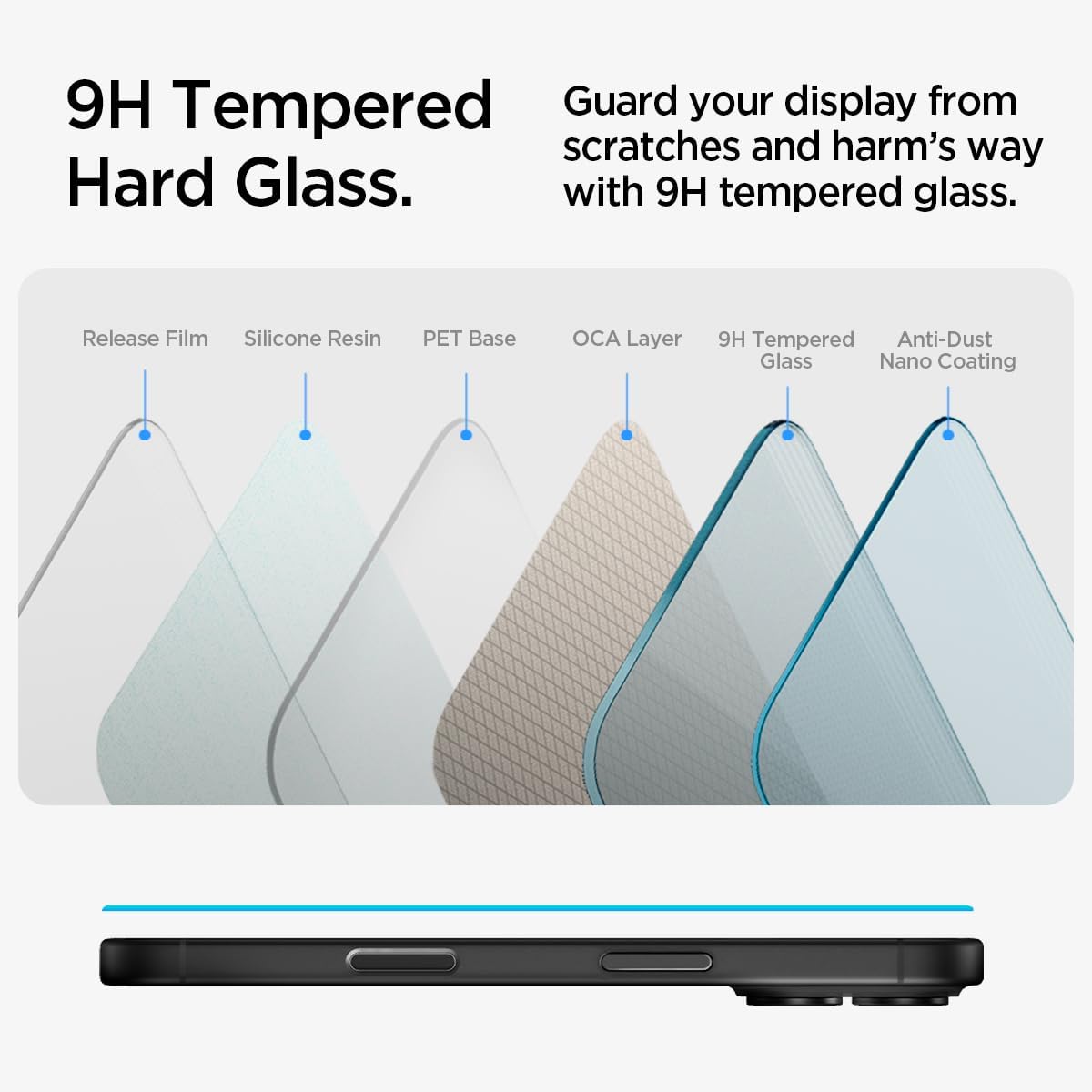 Spigen Glas.tR EZ Fit Skärmskydd kompatibel med iPhone 16, iPhone 15, 2 Stycken, med Sjabloon voor Installatiem, Case friendly, 9H härdat glas