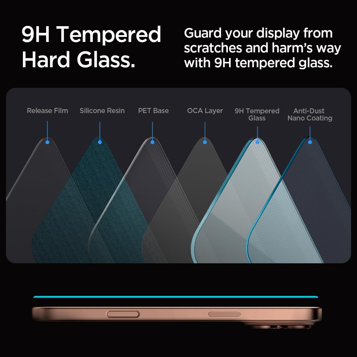 Spigen Glas.tR EZ Fit Skärmskydd kompatibel med iPhone 16, iPhone 15, 2 Stycken, med Sjabloon voor Installatiem, Case friendly, 9H härdat glas