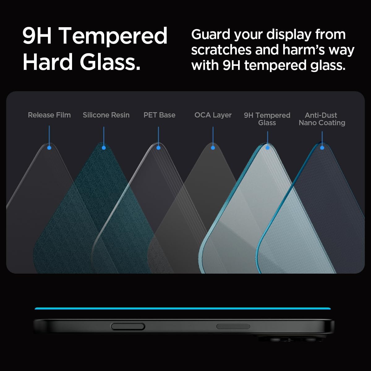 Spigen Glas.tR EZ Fit Skärmskydd kompatibel med iPhone 16, iPhone 15, 2 Stycken, med Sjabloon voor Installatiem, Case friendly, 9H härdat glas