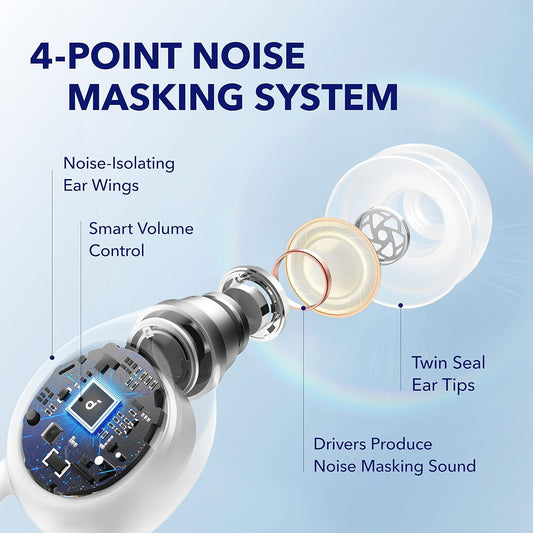 Soundcore by Anker, Sleep A10 Bluetooth Sleep Earbuds, hörlurar för sömn med passiv brusreducering, Bluetooth 5.2, för sömnljud (renoverad)